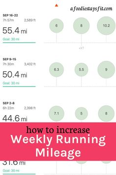 how to increase weekly running mileage with this printable workout plan for runners and runners