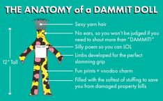 the anatomy of a dummy doll