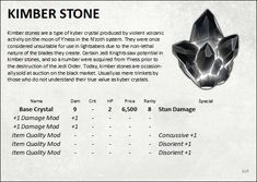 an image of a website page with information about the product and description for kiber stone