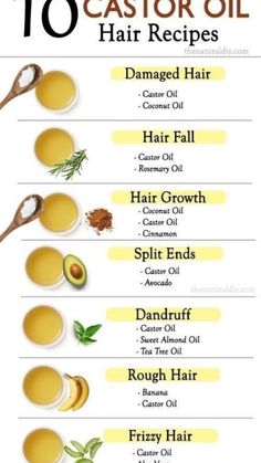 Castor Oil Uses, Coconut Oil Hair Growth, Castor Oil For Hair, Hair Remedies For Growth, Oil For Hair, Homemade Hair Products