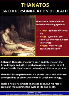 Symbols of Thanatos. Chthonic Gods, Celestial Powers, Ancient Greek Culture, Greek Deities, Greece Mythology, Myths & Monsters