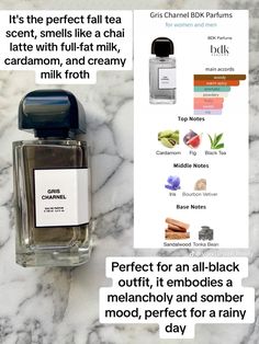 Perfume Notes, Niche Perfume, Body Skin Care Routine, Perfume Collection