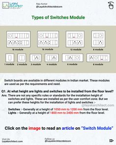 Switches module types available in Indian market Interior Electrical Layout, Electric Board Design, Switch Board, Switch Boards Design, Small Office Design Interior, Lighting Layout, Architecture Design Process