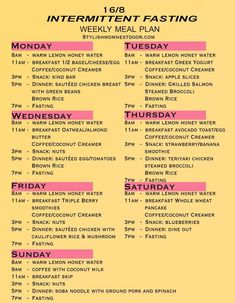 Honey Lemon Water, Intermittent Fasting Results, Korean Diet, Diet Schedule, Motivasi Diet, Keto Lasagna, Belly Diet