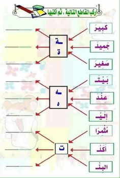 an arabic language worksheet with numbers, symbols and other things to describe in it