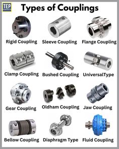 Couplings | Types of Couplings | Different Types of Couplings | Rigid Coupling | Sleeve Coupling | Flange Coupling | Bushed Pin-type Coupling | Universal Coupling | Gear Coupling | Oldham Coupling | Jaw Coupling | Bellow Coupling | Diaphragm Coupling | Fluid Coupling Basic Electrical Wiring, Machining Metal Projects, Automobile Engineering, Power Transmission, Automotive Mechanic, Machining Metal