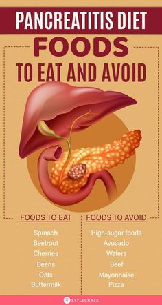 Epi Diet, Pancreatic Diet, Pancreatic Diet Recipes, Pancreas Health, High Sugar Foods, High Sugar, Diet Chart, Natural Diet, Foods To Avoid