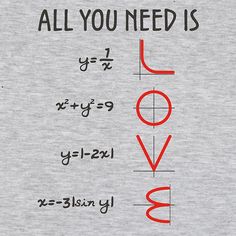 a t - shirt that says all you need is love