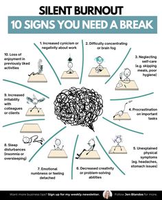 Boundaries At Work, Signs Of Burnout, Customer Service Training, Compassion Fatigue, Workplace Communication, Tough Conversations, Adverse Childhood Experiences, Leadership Strategies, Mental Health Activities