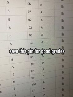 the words save this pin for good grade are written on a computer screen with numbers