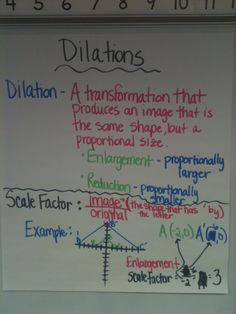 a white board with writing on it that says dillations and other things in different languages