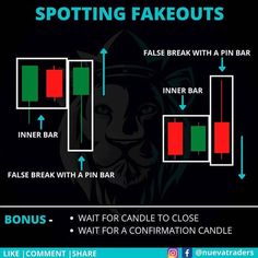 The Ultimate Guide to The RSI Indicator + Free Bonus Strategy - Trade Revenue Pro Rsi Indicator, Binary Trading, Iq Option, Online Stock Trading