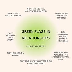 Instagram : malakalqammer Green Flags In Relationships, Vision 2024, Green Flags, Nervous System Regulation, Feminine Masculine, Ig Quotes, Awareness Quotes, Art Therapy Activities, Good Read