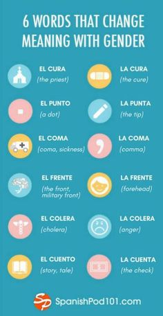 spanish words that change meaning with gender and baby blue background text reads 6 words that change meaning with gender and baby blue background text reads ` ` ` ` ` ` ` ` ` ` ` ` ` ` ` ` ` ` ` ` ` ` ` ` ` ` ` ` ` `