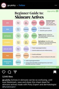 Skin Acids Guide, Pomifera Before And After, Skin Care Ingredients Guide, Skin Care Acids, Beauty Skin Quotes, Skin Facts, Skin Care Business, Skin Advice