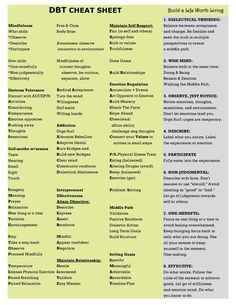 Therapist Cheat Sheet, Therapy Cheat Sheet, Cbt Session Structure, Cbt Therapy Techniques Self Esteem, Tf Cbt Psychoeducation, Family Therapy Activities