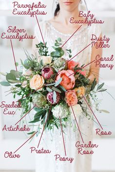 a woman in a wedding dress holding a bouquet with the names of her favorite flowers