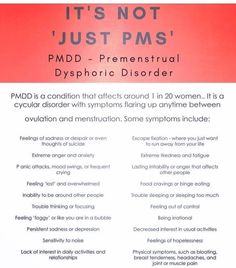 Period Health, Mental Health Facts