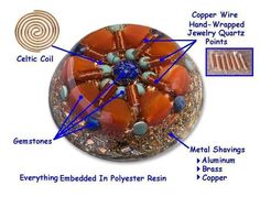 Orgone Disk save the world Energy Pyramid, Metaphysical Store, Orgone Pyramid, Meditation Crystals, 3rd Eye