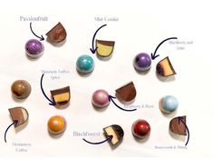 the different types of chocolates are shown in this diagram, with their names on them