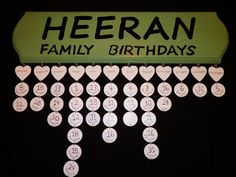 a sign that says heeran family birthdays on it