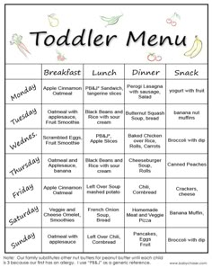 the toddler menu is shown in this image