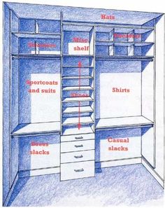 an open closet with drawers and shelves labeled