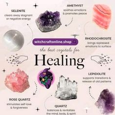 Crystal Meanings Charts, Different Types Of Crystals, Crystal Knowledge, Best Healing Crystals, Lavender Quartz, Crystal Goddess