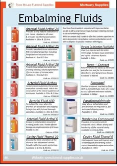 a poster with the words embaling fluids on it and an image of several different containers