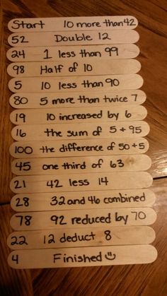 wooden signs with numbers and times on them