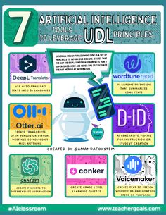 Udl Lesson Plans, Helpful Websites, Virtual Teaching, Technology Lab, People Make Mistakes, Computer Class, Instructional Technology, Teacher Toolbox, Teaching Skills