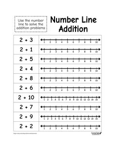 the number line addition worksheet is shown with numbers and letters on it,