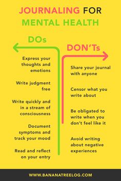 Journaling for mental health can positively alter your thinking patterns and promote a healthier mind. Here are some DOs and DON'Ts of journaling for your mental health. #journalformentalhealth #journalingtips Direction Signs, Thinking Patterns, Wounded Healer, Fitness Board, Writing Station, Health Activities