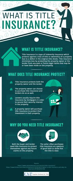 an info sheet with the words what is title insurance?