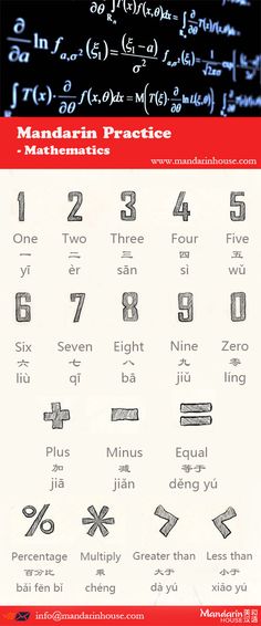 an image of some type of numbers and symbols