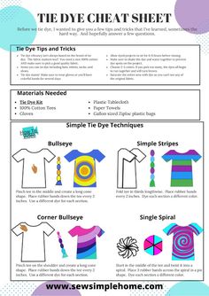 an info sheet describing the different types of shirts and how to use them for sewing