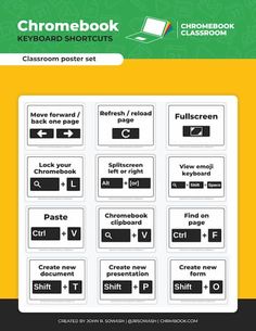 the keyboard shortcuts are shown in black and white, with green lettering on them