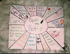 a bulletin board with words and pictures on it that read, spin the bote