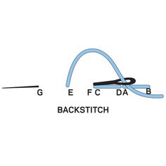 the backlitt logo is shown with scissors and wires connected to each other, as well as an effc dab