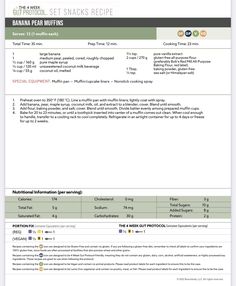 the recipe for banana pear muffins is shown in green and white, with instructions to