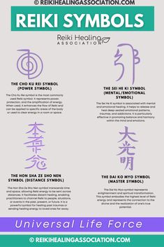 Reiki Symbols: Understanding the Different Reiki Symbols and Their Meanings [Beginner Friendly] Reiki Power Symbol, Master Reiki Symbols, Reiki For Beginners Learning, Reiki Symbols Cheat Sheets, Symbols Of Transformation, Healing Symbols Spiritual, Reiki Tattoos