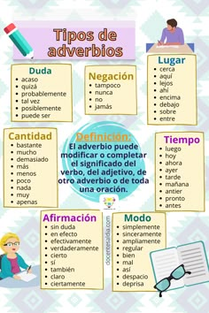 a poster with spanish words and pictures on it