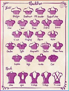 an old fashion sewing chart showing the different types of clothes for women and how to use them