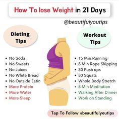 Burn Belly Fat, Stubborn Belly Fat, Smoothie Diet, Diet Tips, 21 Days, Fitness Tips, Health Tips