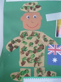 a bulletin board with an image of a man in australia