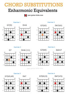 the guitar chords are arranged in different ways