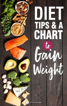 Gain Weight Meal Plan, Weight Gain Diet Plan, Weight Gain Plan, Weight Gain Tips, Ways To Gain Weight, Weight Gaining, Weight Meal Plan