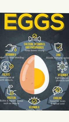 Benefits Of Eggs, Benefits Of Eating Eggs, Freezing Lemons, Health Benefits Of Eggs, Egg Benefits, Calendula Benefits, Matcha Benefits, Stomach Ulcers, Eating Eggs