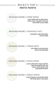 the different types of white paint