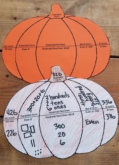 three pumpkins with numbers and times on them